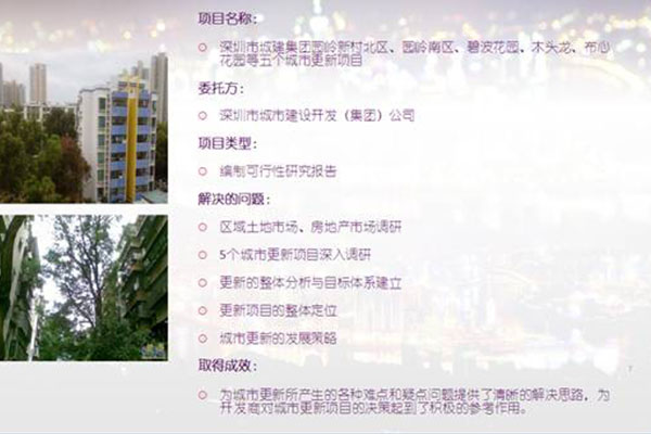 深圳市城建集團五個(gè)城市更新項目