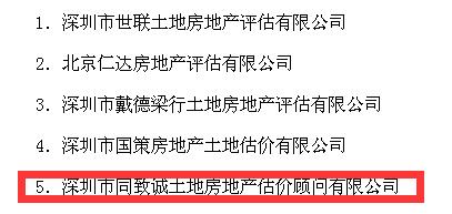 号外：同緻誠集團位列全國(guó)第五！